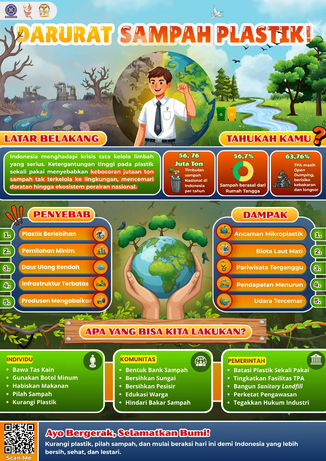 Poster Infografis "DARURAT SAMPAH PLASTIK!"