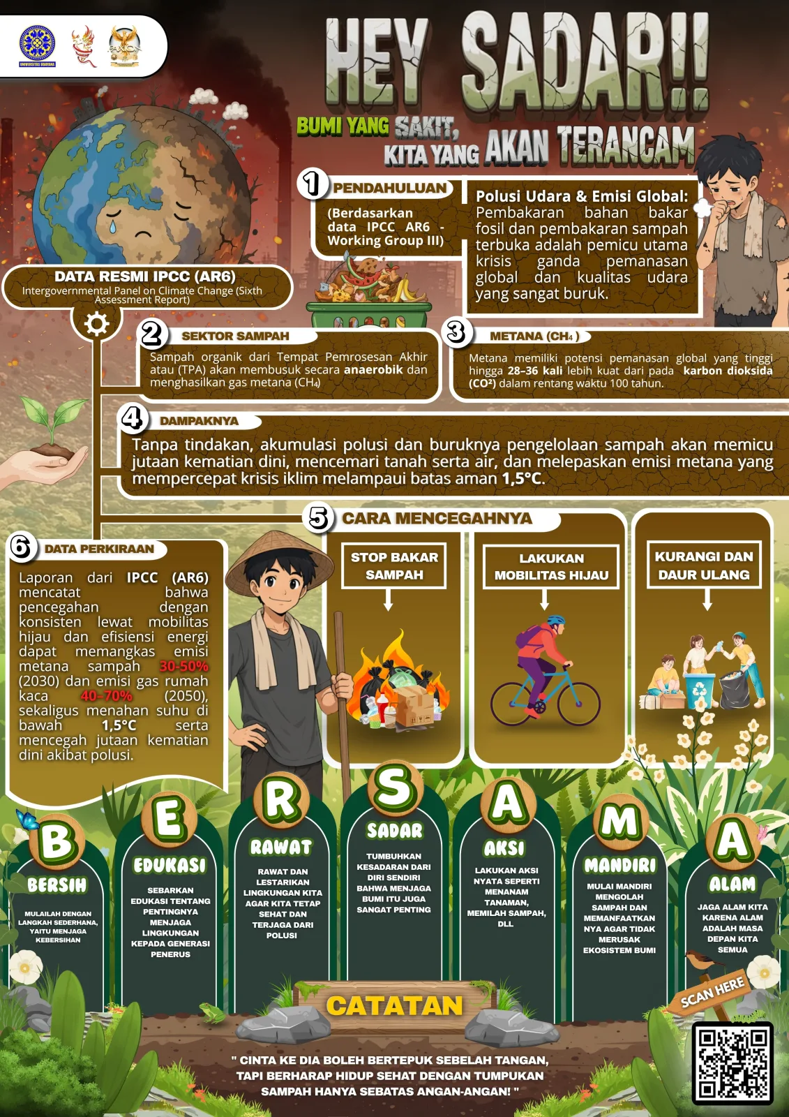 POSTER INFOGRAFIS